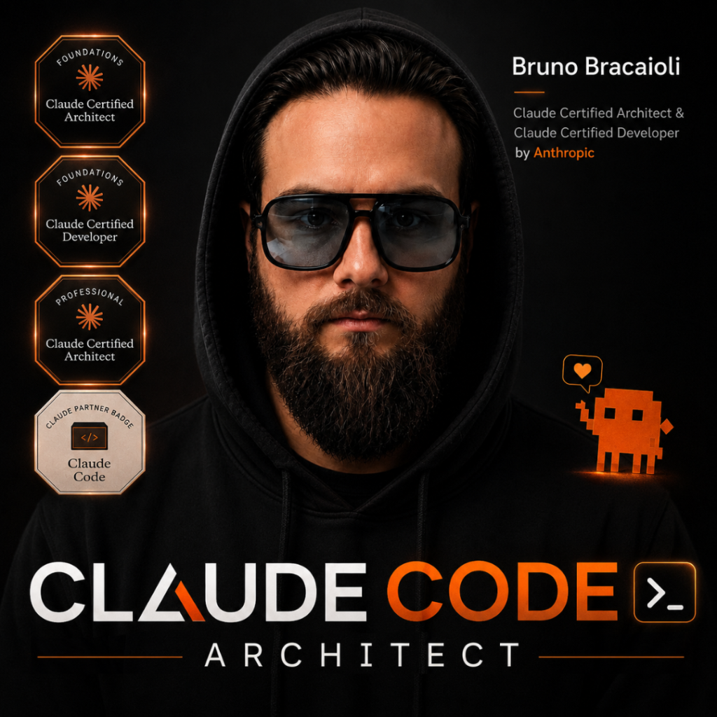 Claude Code Architect