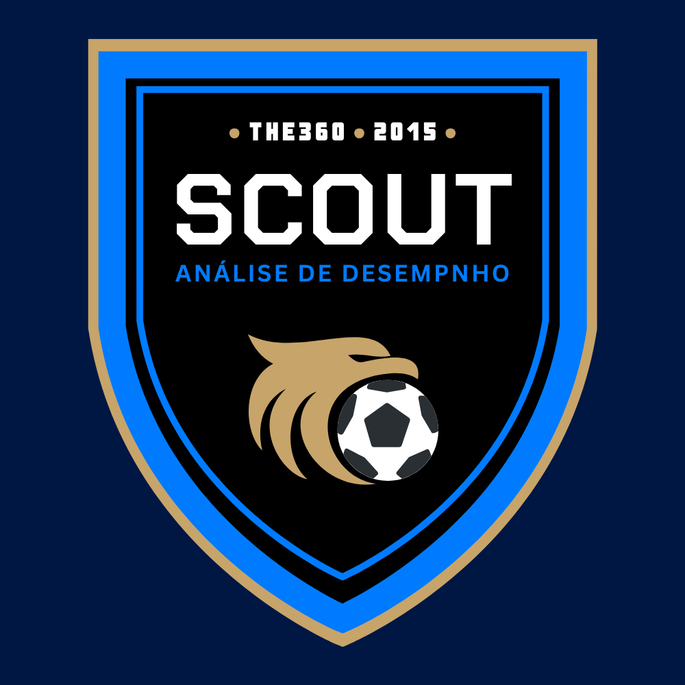 Curso Scout - Análise de Desempenho